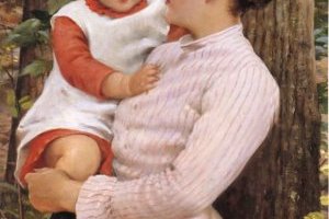 Mère et enfant