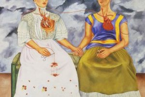Les deux Fridas